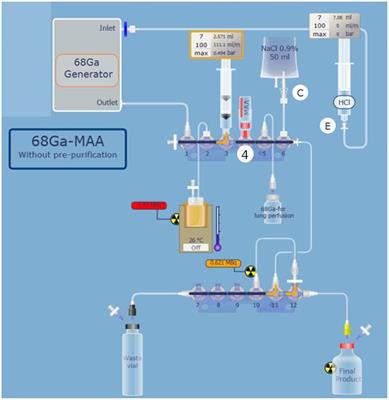 Fully Automated 68Ga-Labeling and Purification of Macroaggregated Albumin Particles for Lung Perfusion PET Imaging